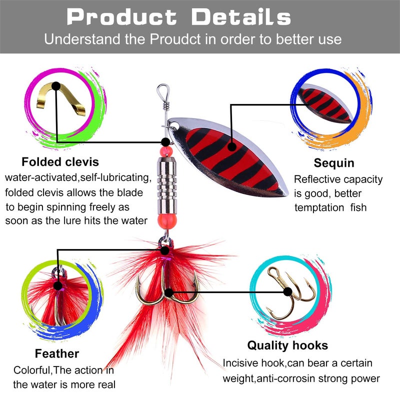 TOPFORT Fishing Lures, Fishing Spoon,Trout Bass Lures, Spinning Lures,Hard Metal Spinner Baits kit with Carry Bag, Fishing Gift for Men, Father's Day, Birthday - Image 3